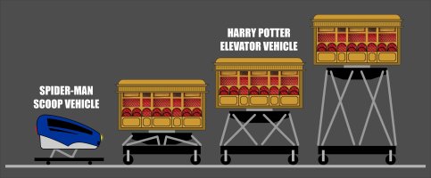 potter ride vehicle.jpg