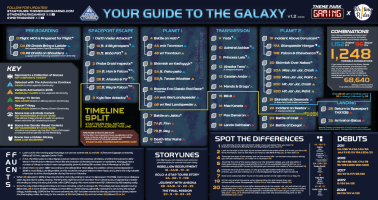 Star Tours Guide EXPANDED 2025 FINAL SMALL_Inside.png